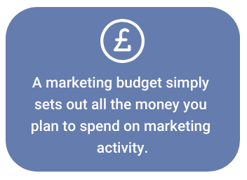 What is a marketing budget?