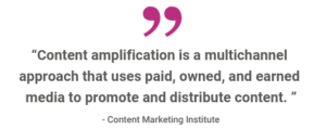 Content amplification definition