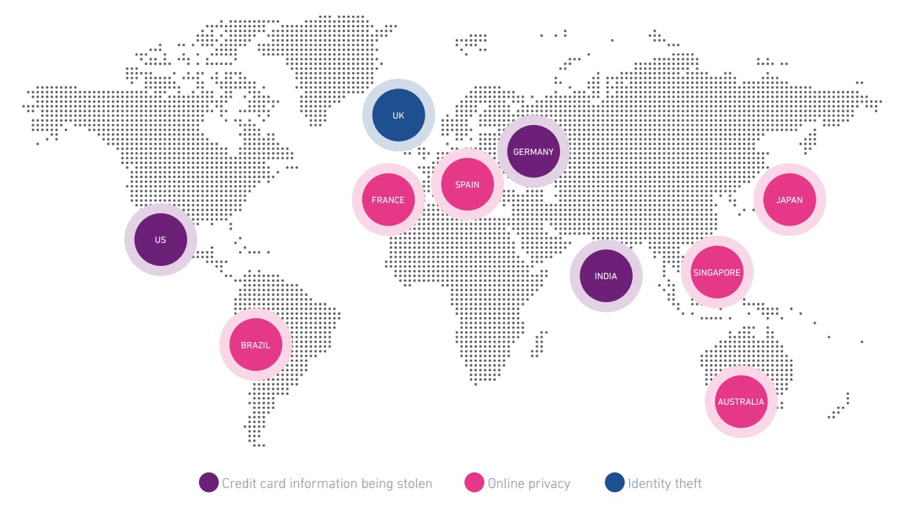 Digital Identity Guide map